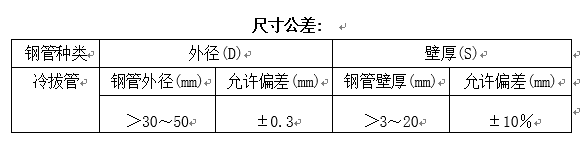 高壓（低中壓）鍋爐及石化工業用小口徑無縫鋼管